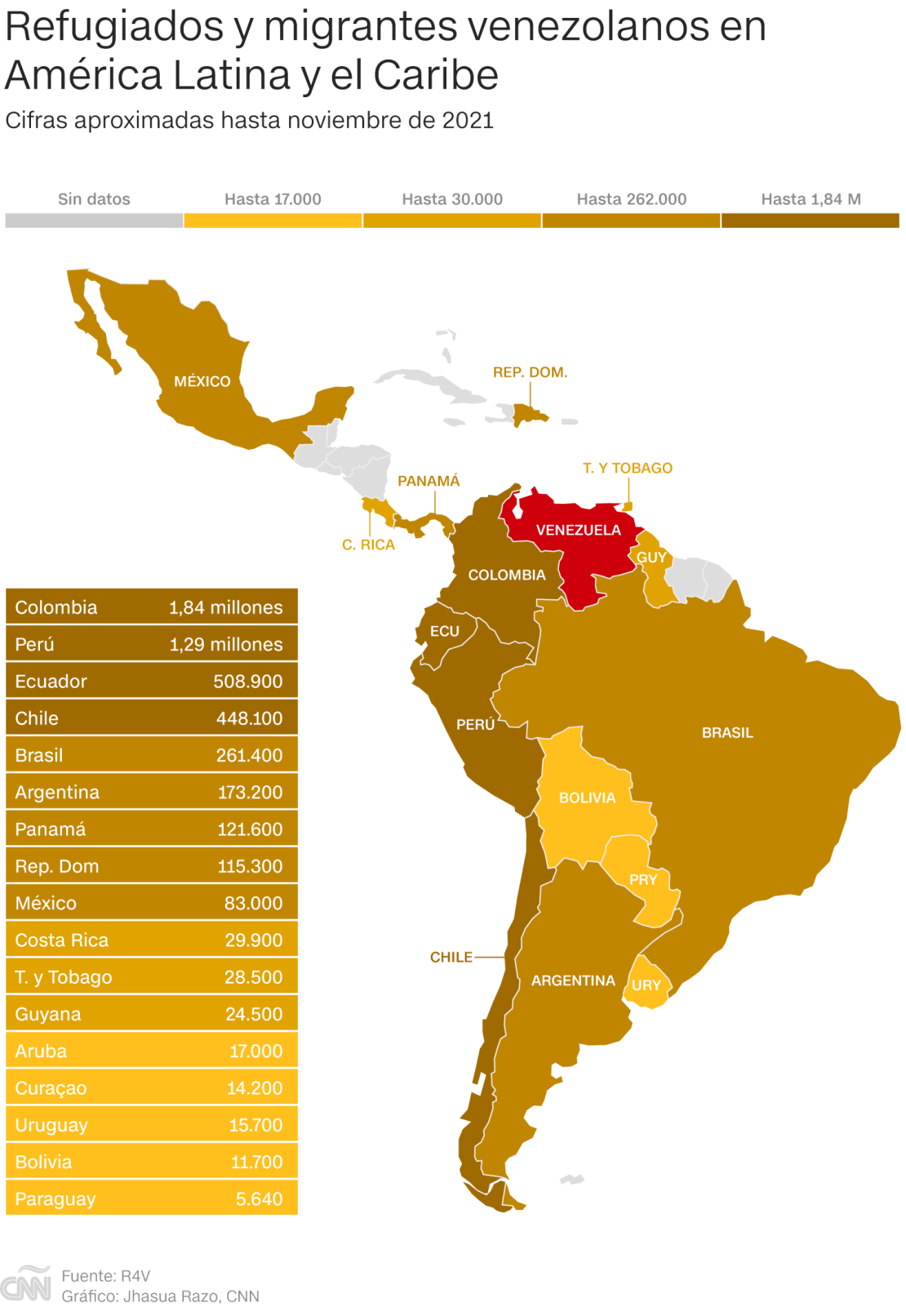 CNNE 1122229 - venezolanos