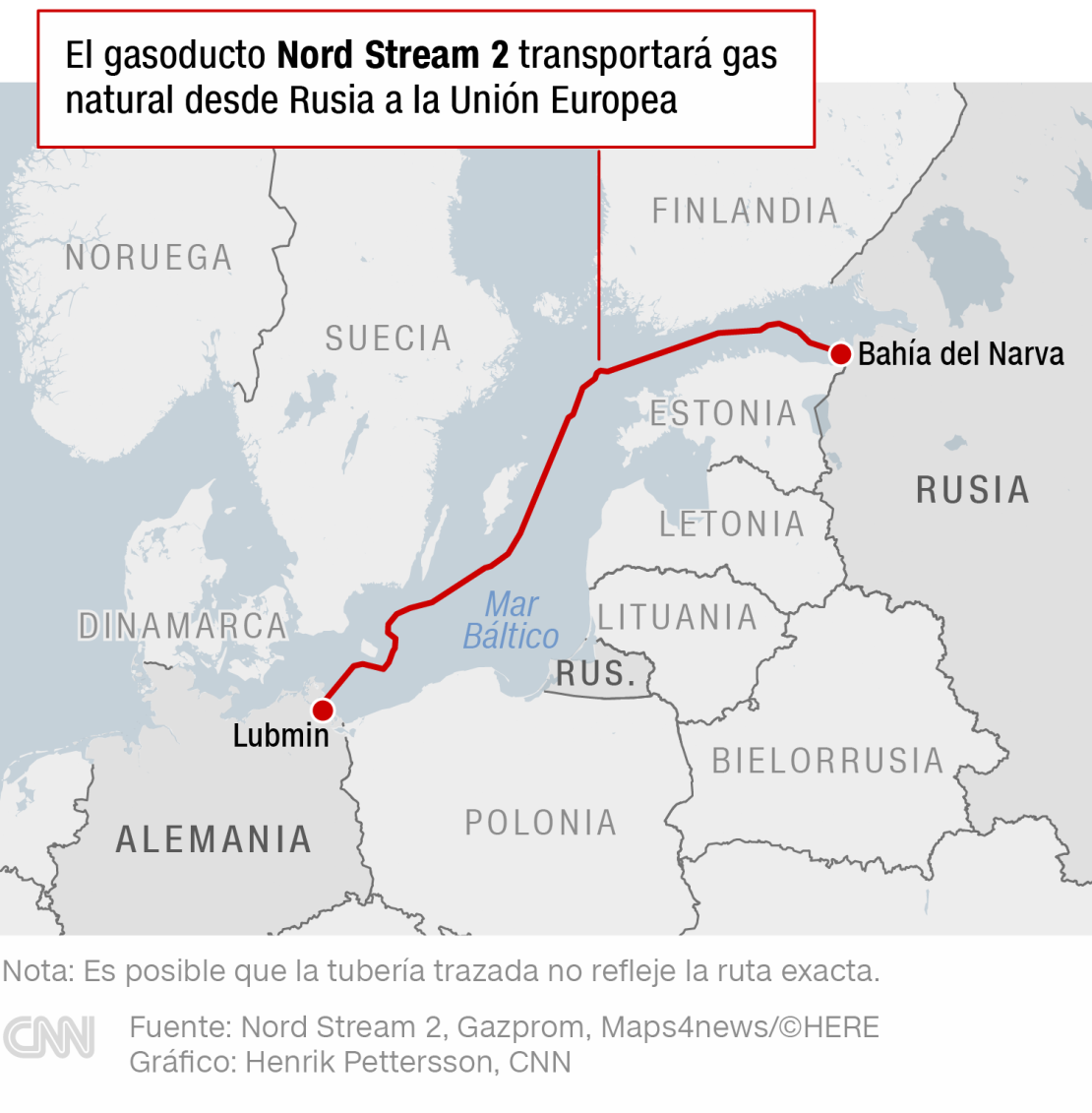 CNNE 1142636 - nord-stream-2