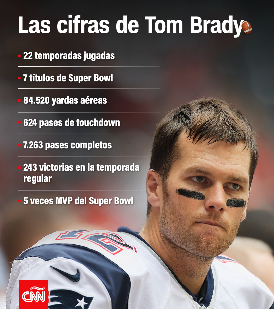 CNNE 1146883 - tom_brady_figures_v3