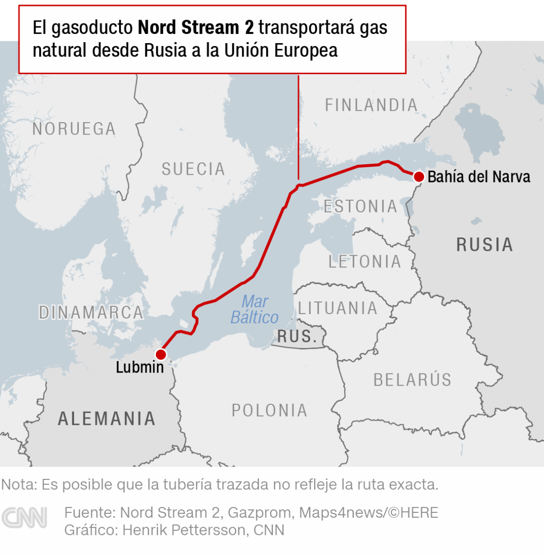 CNNE 1152509 - nord-stream-2_corregido