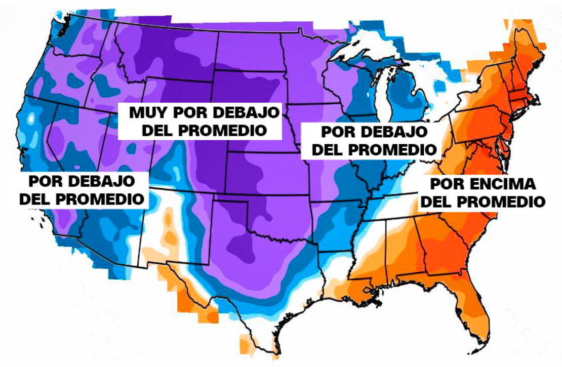 Temperaturas