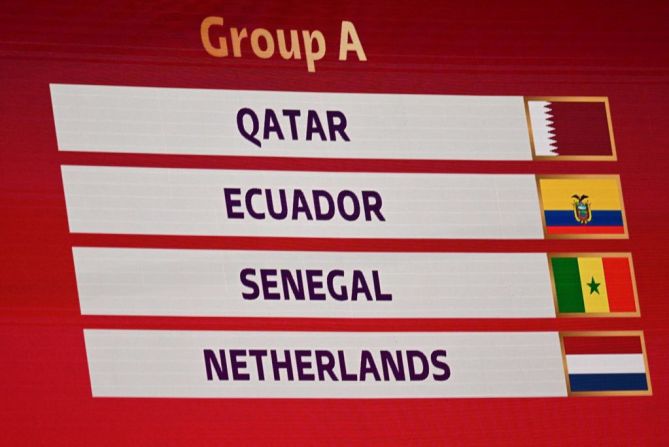 Grupo A del Mundial de Fútbol de Qatar 2022: Qatar, Ecuador, Senegal, Países Bajos.