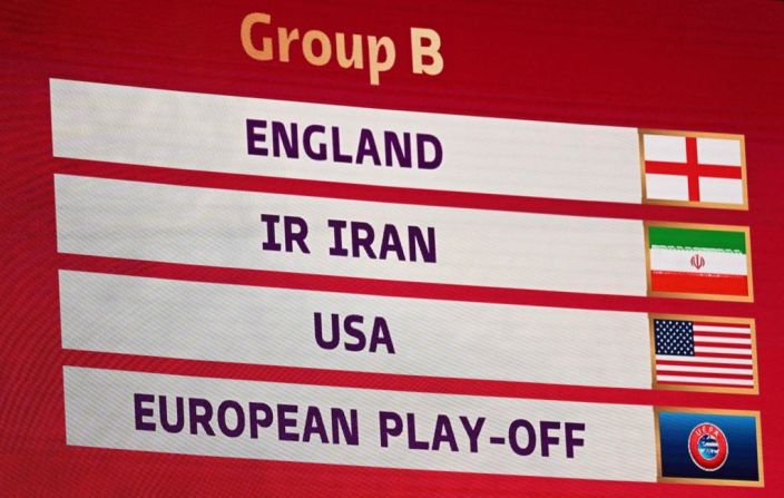 Grupo B del Mundial de Fútbol de Qatar 2022: Inglaterra, Irán, Estados Unidos y el clasificado europeo de las eliminatorias aún por definir.