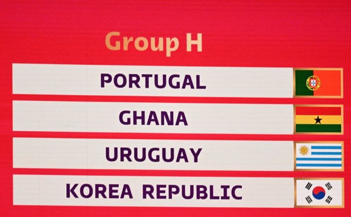 Grupo H del Mundial de Fútbol de Qatar 2022: Portugal, Ghana, Uruguay y Corea del Sur.