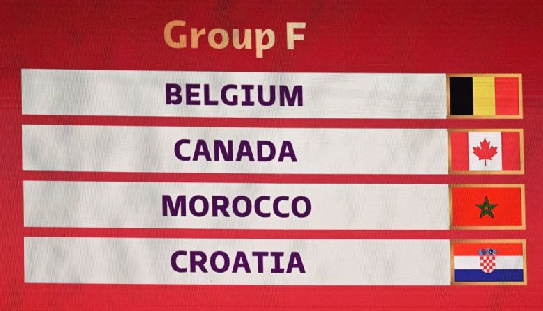 Grupo F del Mundial de Fútbol de Qatar 2022: Bélgica, Canadá, Marruecos y Croacia.