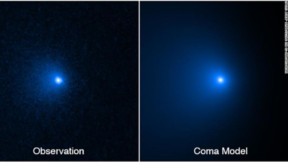 Estas imágenes muestran cómo el núcleo del cometa C/2014 UN271 (Bernardinelli-Bernstein) quedó aislado de su coma, una nube de polvo y gas que rodea la parte helada sólida del cometa.