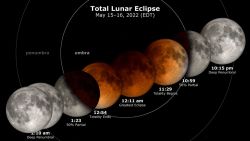 CNNE 1207768 - ¿como se vera la luna en el eclipse?