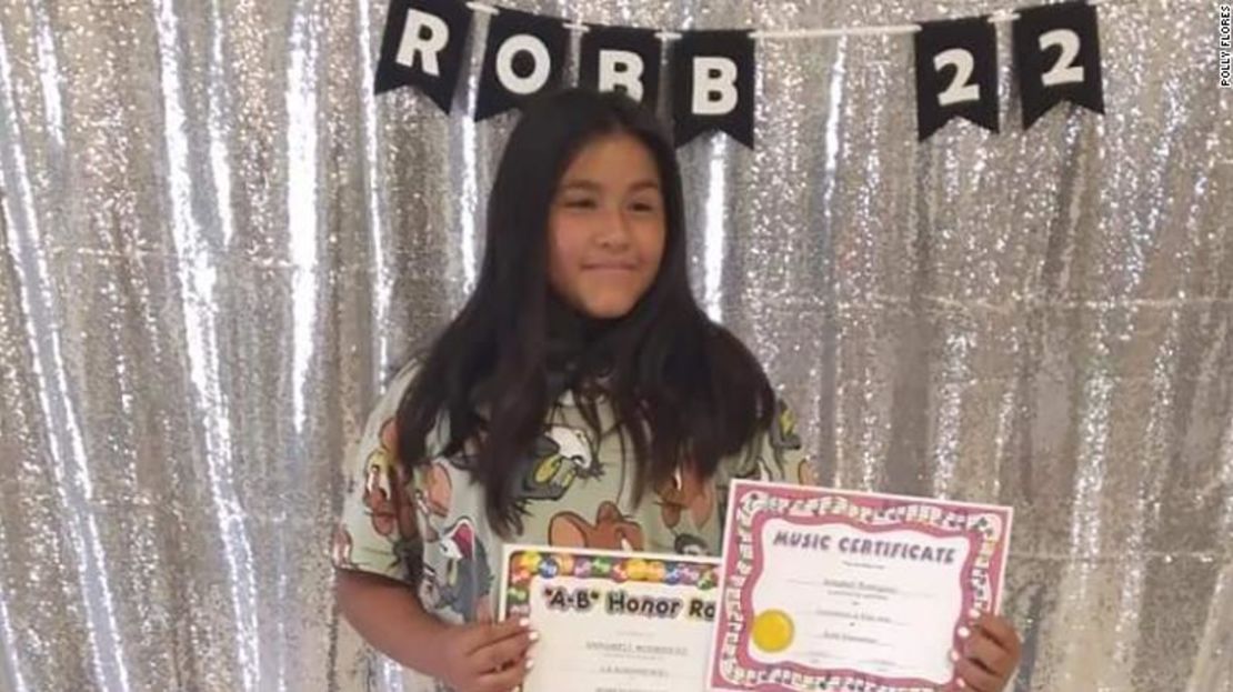 Annabell Guadalupe Rodriguez