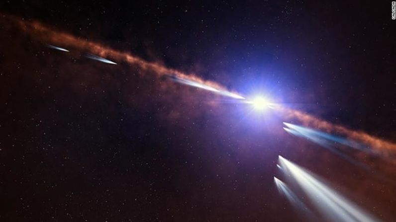 Esta ilustración muestra los exocometas que orbitan la estrella cercana Beta Pictoris. Los astrónomos han detectado al menos 30 exocometas en el sistema, que también alberga dos exoplanetas.