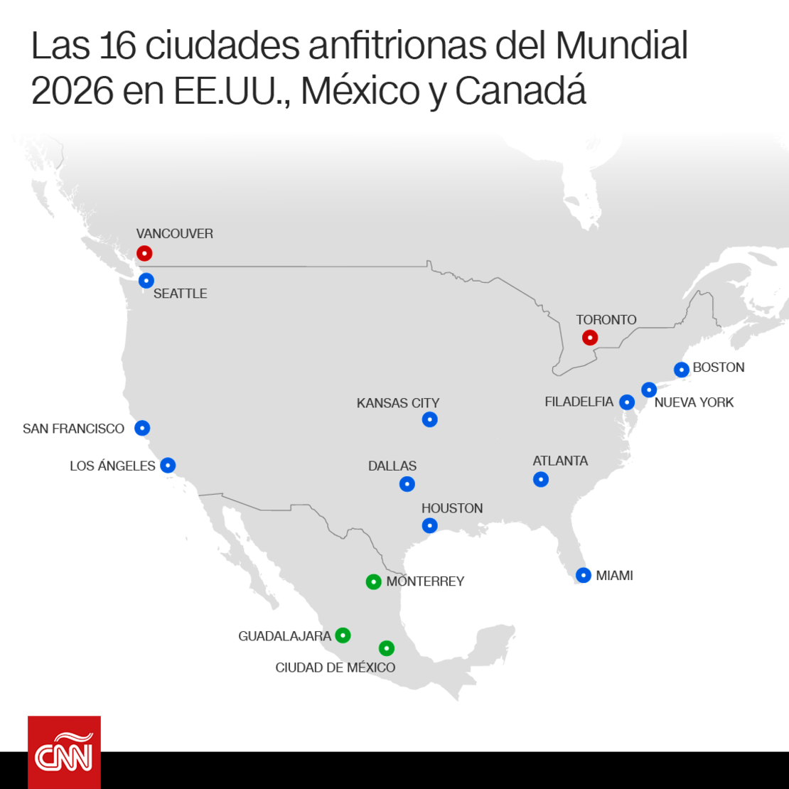Gráfico: Jhasua Razo