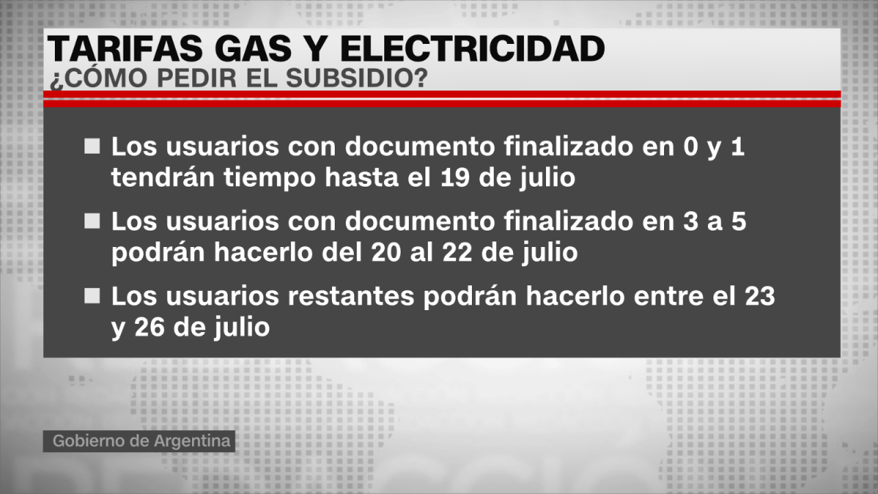 CNNE 1239179 - ¿como acceder a los subsidios de tarifas en argentina?