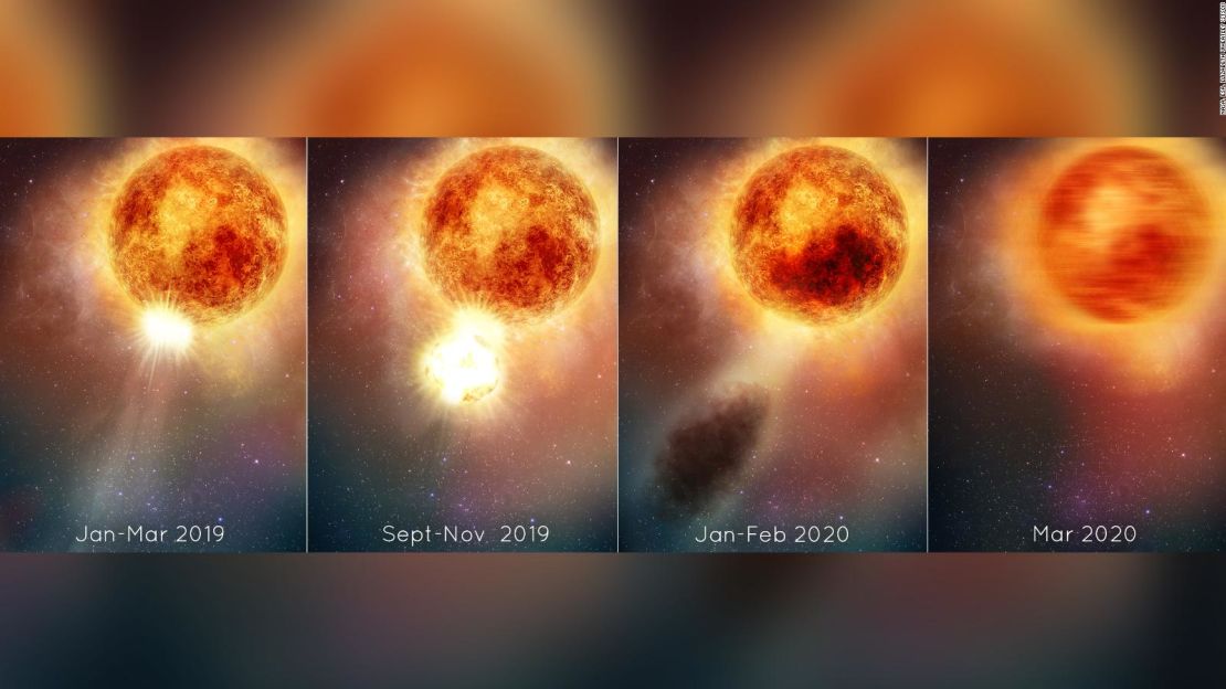 Esta ilustración muestra la erupción que hizo que la estrella supergigante roja Betelgeuse se oscureciera misteriosamente.