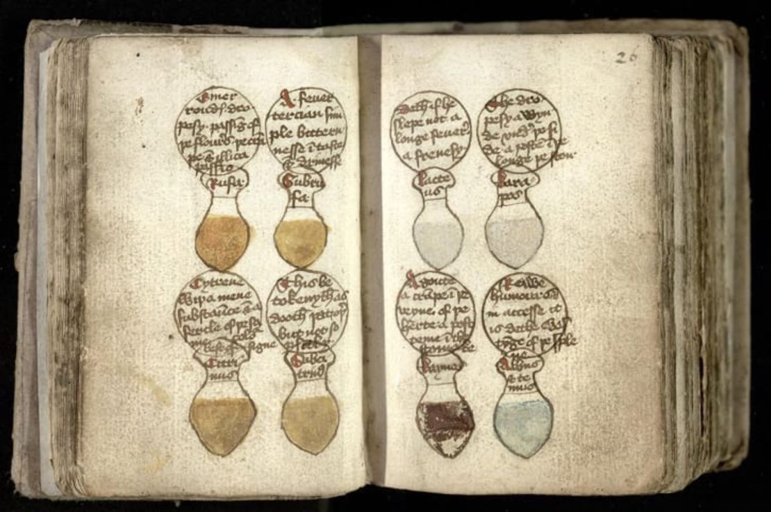 Dibujos de frascos de orina, que ilustran los diferentes colores de la orina de un paciente, con sus dolencias descritas en círculos arriba, siglo XV. Crédito: The Master and Fellows of Trinity College; cambridge