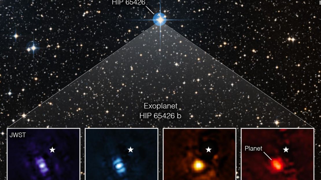 La primera imagen directa del telescopio Webb de un exoplaneta lo muestra en diferentes bandas de luz infrarroja. El planeta, llamado HIP 65426 b, es un gigante gaseoso.