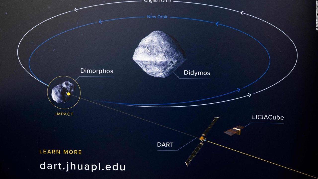 CNNE 1273203 - la mision dart, una alternativa para enfrentar asteroides