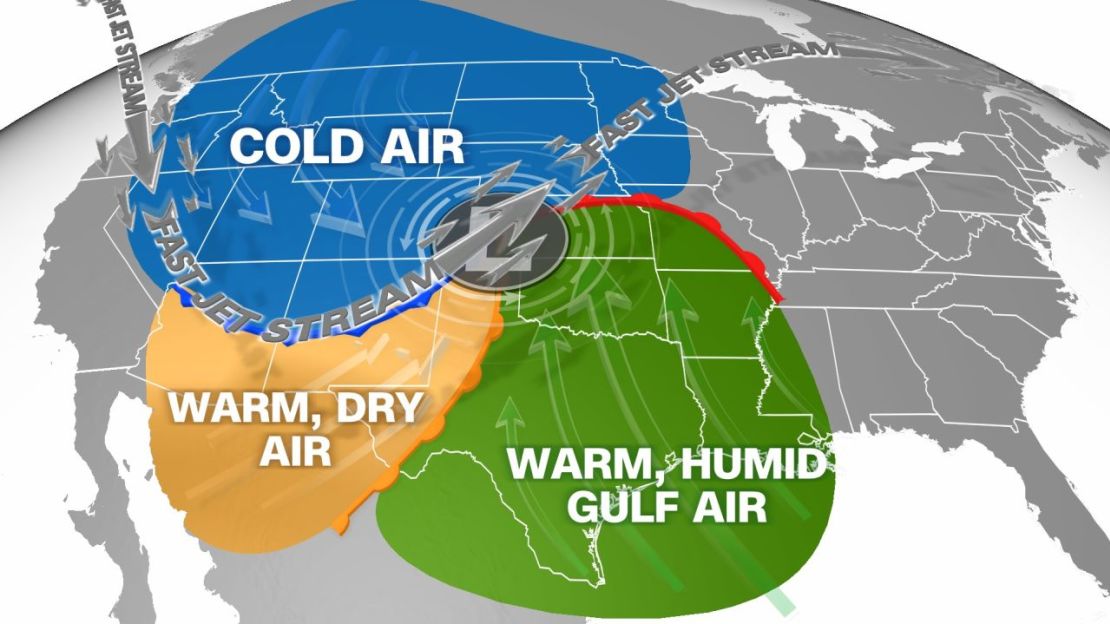 El gráfico explica la unión entre las masas de aire a diferente temperatura.