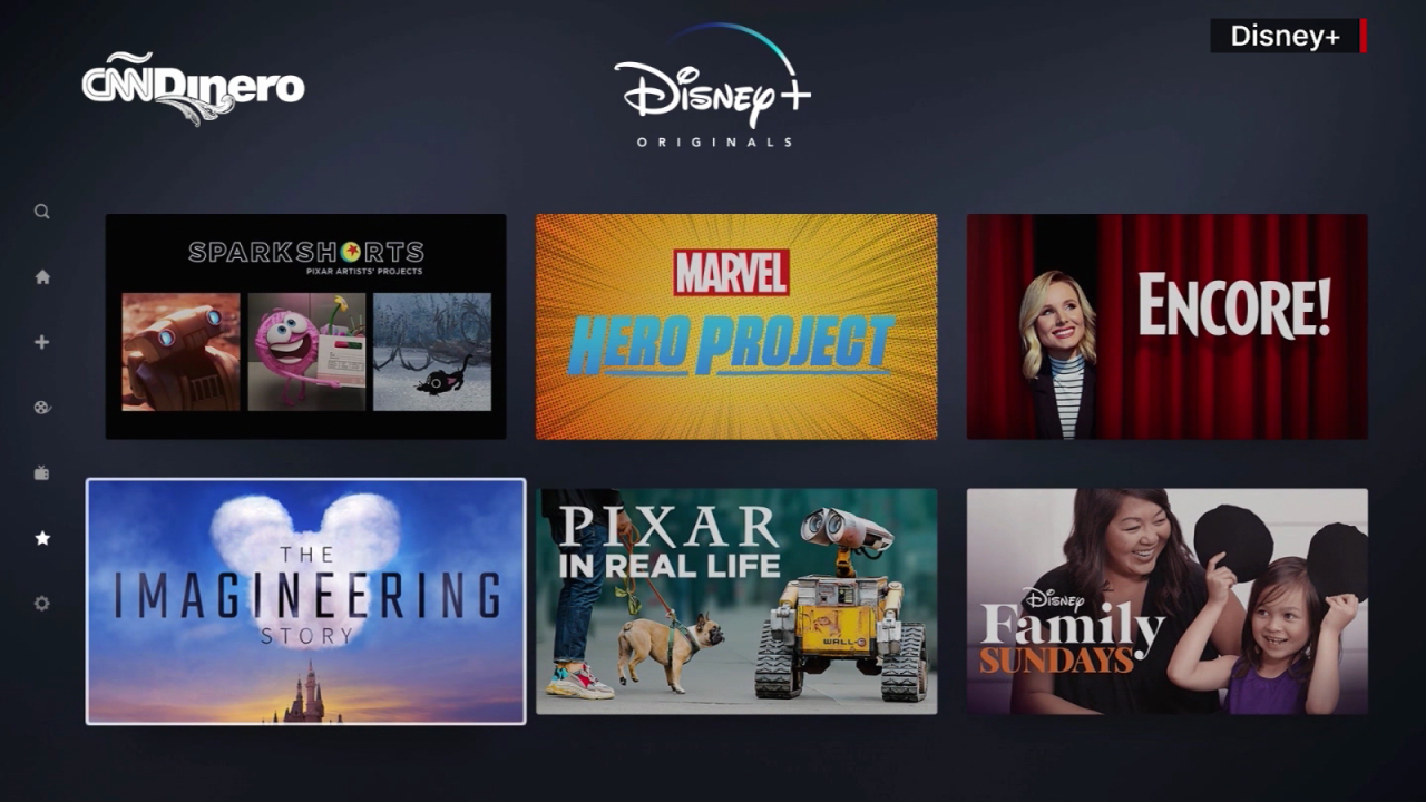 CNNE 1311902 - disney+ oficializa el aumento en sus precios