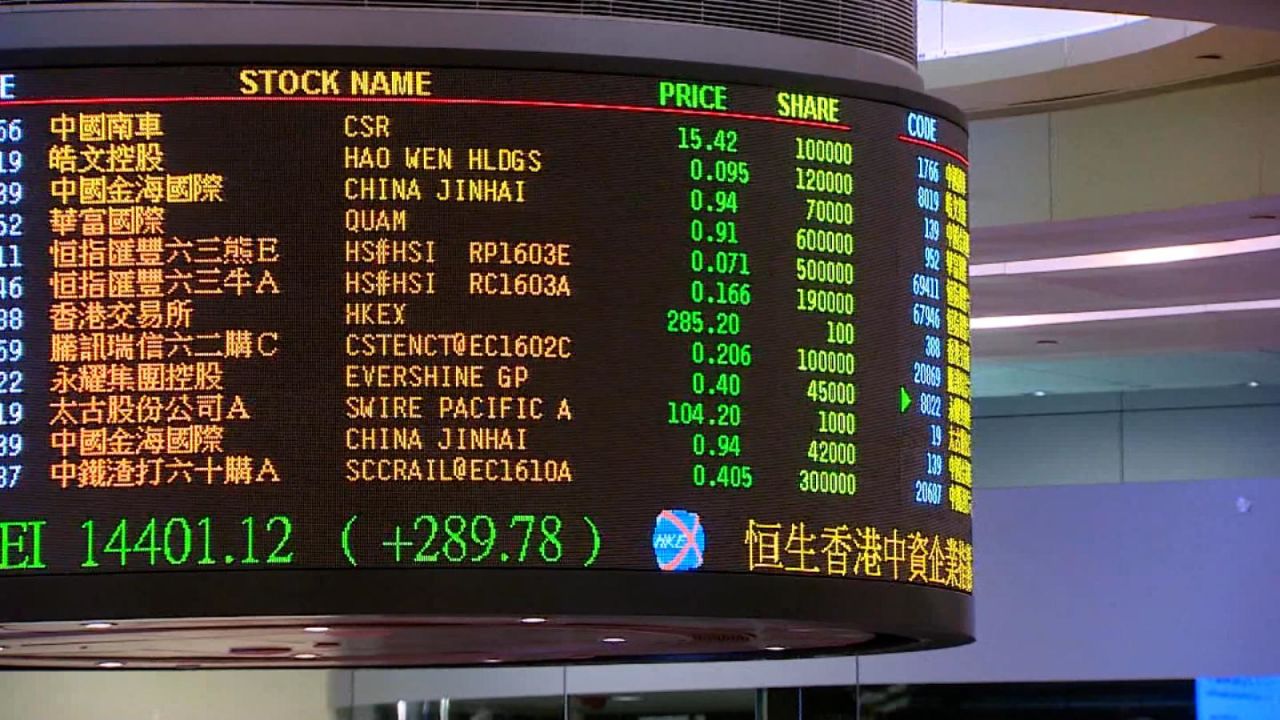 CNNE 1325729 - las acciones asiaticas comienzan 2023 en mercado alcista