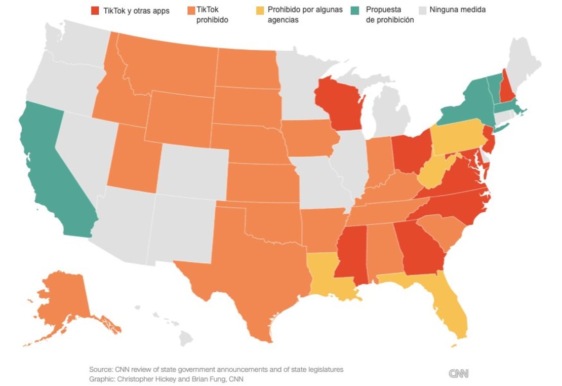 Más de la mitad de los estados en EE.UU. han prohibido TikTok en dispositivos gubernamentales --Hasta el momento, 31 estados han tomado medidas para restringir TikTok en dispositivos de propiedad del estado, y nueve de esos estados también prohibieron aplicaciones adicionales. Al menos cuatro estados han propuesto prohibiciones similares.