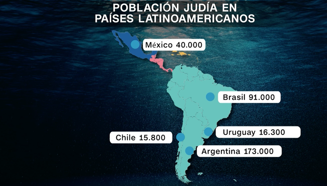 CNNE 1336687 - poblacion judia america latina