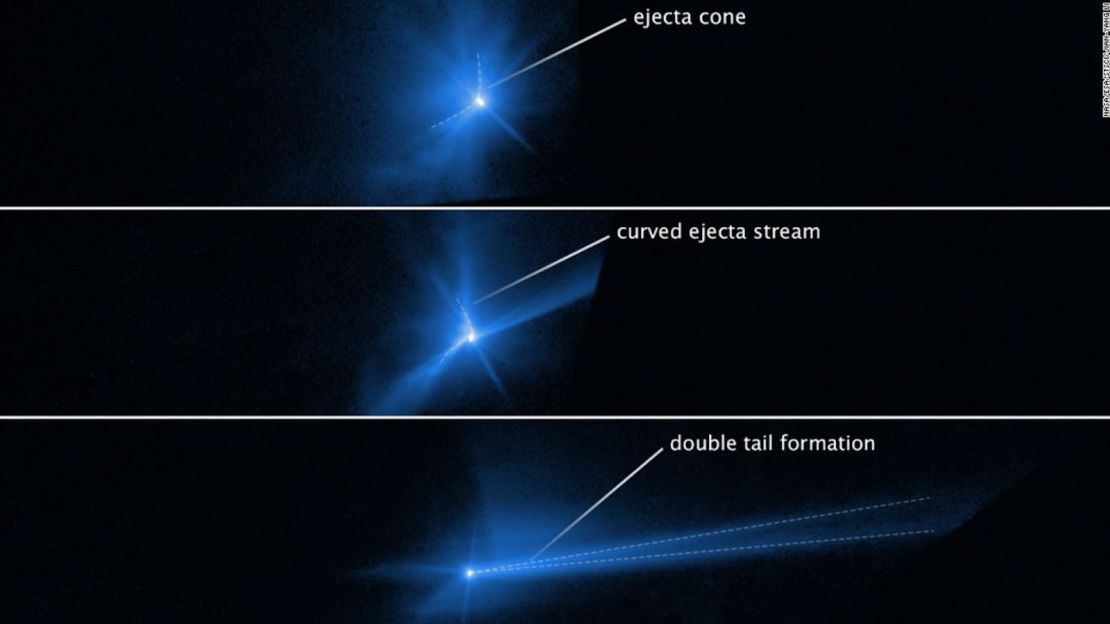 El telescopio espacial Hubble grabó cómo los escombros salían disparados al espacio y finalmente se convertían en una cola detrás del asteroide.