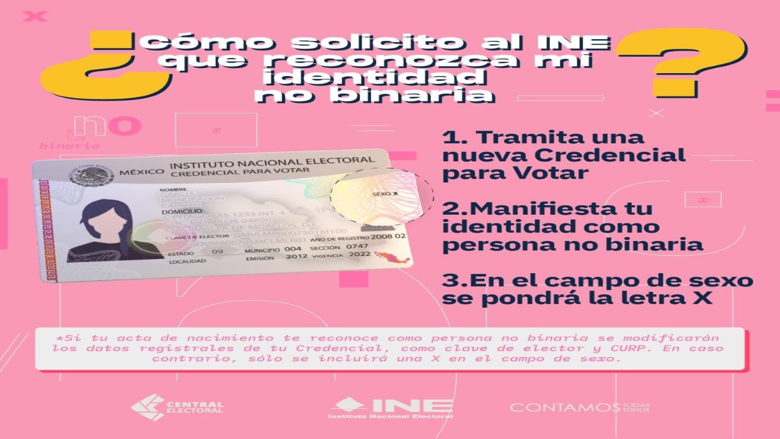 Ociel Baena, integrante del Tribunal Electoral de Aguascalientes, recibe  identificación que acredita su identidad de género