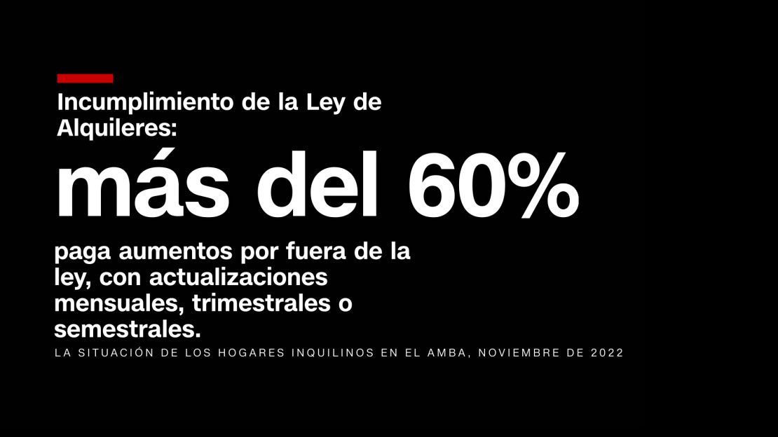 CNNE 1383587 - ley de alquileres en argentina5