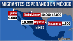 CNNE 1386094 - 230503123724-inmigrantes-titulo-42-soldados-frontera-sur-emergencia-sanitaria-eeuu-dusa-00000103-story-top