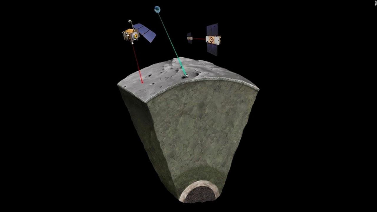 CNNE 1389486 - descubren de que esta hecho el nucleo de la luna