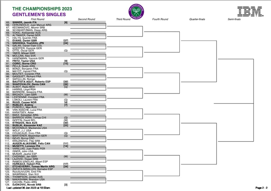 CNNE 1416086 - encuentros-wimbledon-singles-masculino-2