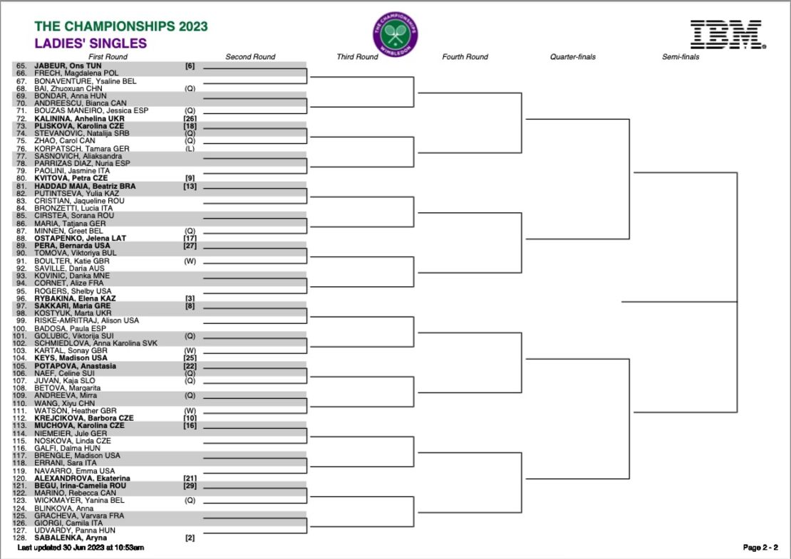 CNNE 1416091 - encuentros-wimbledon-singles-femenino-2-