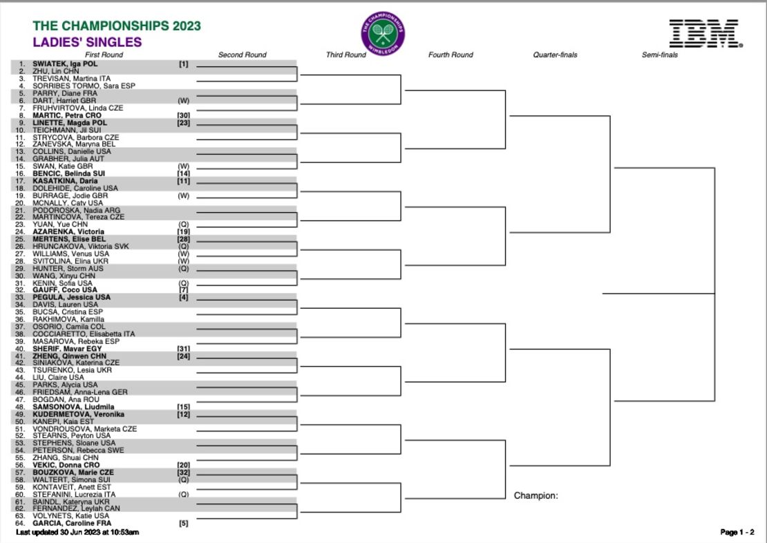 CNNE 1416093 - encuentros-1-wimbledon-singles-femenino-2023