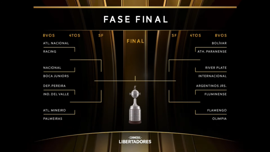 Partidos de octavos de final y cruces de la Copa Libertadores 2023.