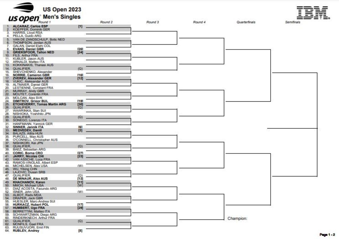 Juegos del US Open 2023 en la categoría masculina.