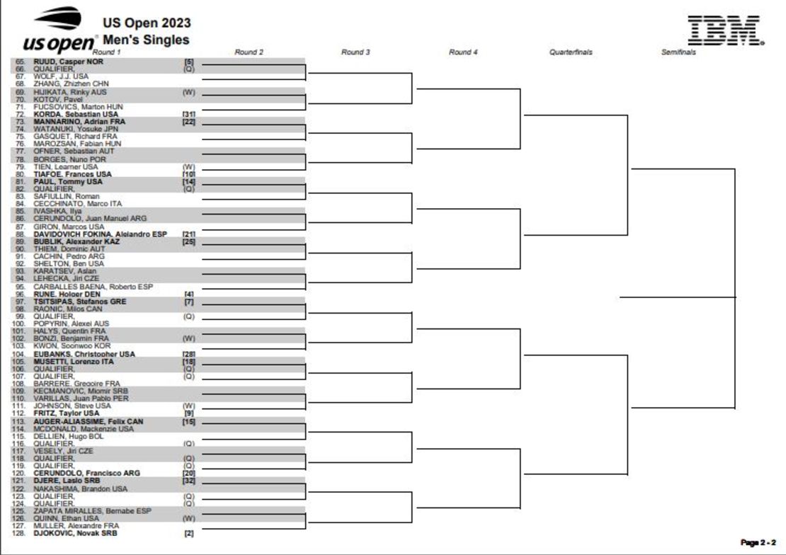 CNNE 1443930 - us open juegos hombres 2