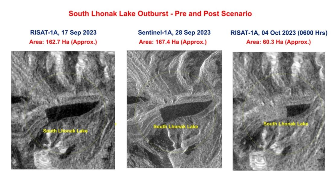 Cambios temporales en la zona del lago Lhonak el 17 de septiembre, el 28 de septiembre y el 4 de octubre.Crédito: ISRO