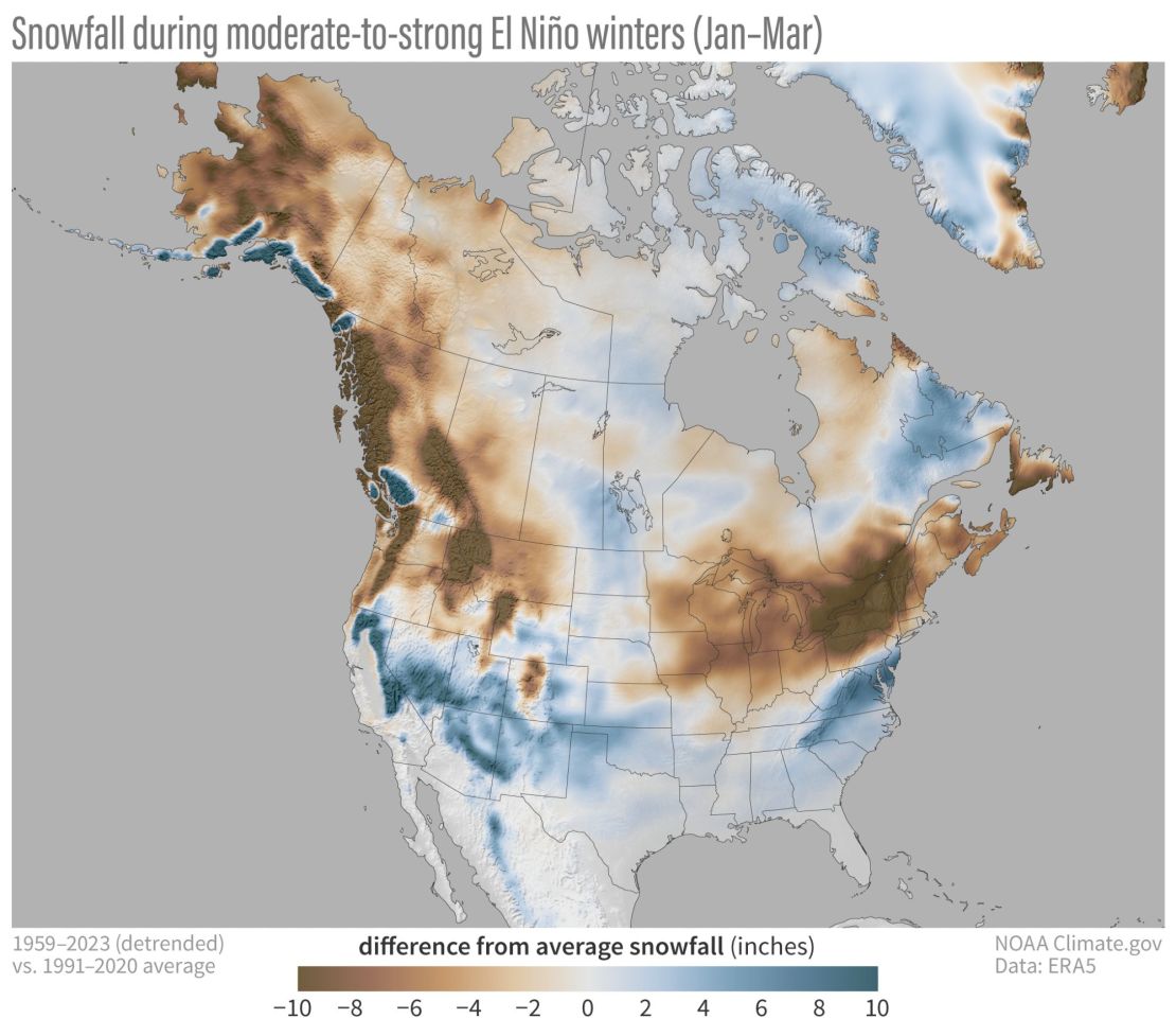 Nevadas durante todos los inviernos más intensos de El Niño (enero-marzo) en comparación con la media de 1991-2020 (una vez eliminada la tendencia a largo plazo). Los azules indican más nieve que la media; los marrones, menos nieve que la media. Crédito: NOAA Climate.gov