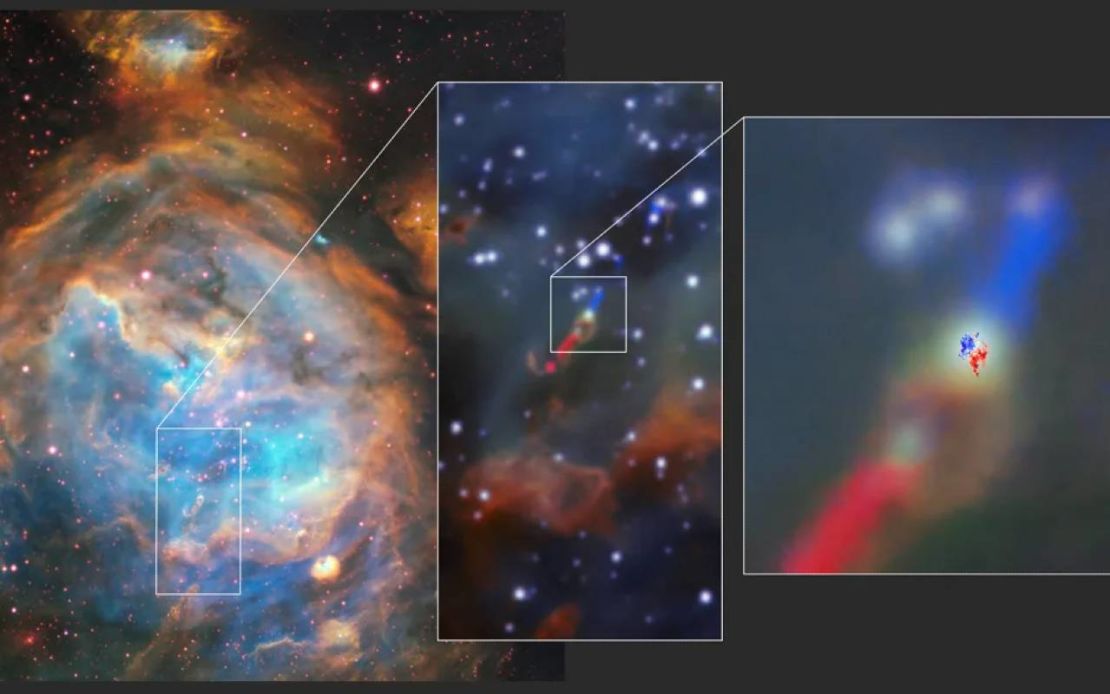 Múltiples observatorios contribuyeron al descubrimiento del disco extragaláctico. La estrella y sus chorros fueron descubiertos por primera vez utilizando el instrumento MUSE del Very Large Telescope (izquierda y centro). Las observaciones de ALMA (derecha) revelaron el disco giratorio alrededor de la estrella.ESO/ALMA (ESO/NAOJ/NRAO)/A. McLeod y cols.