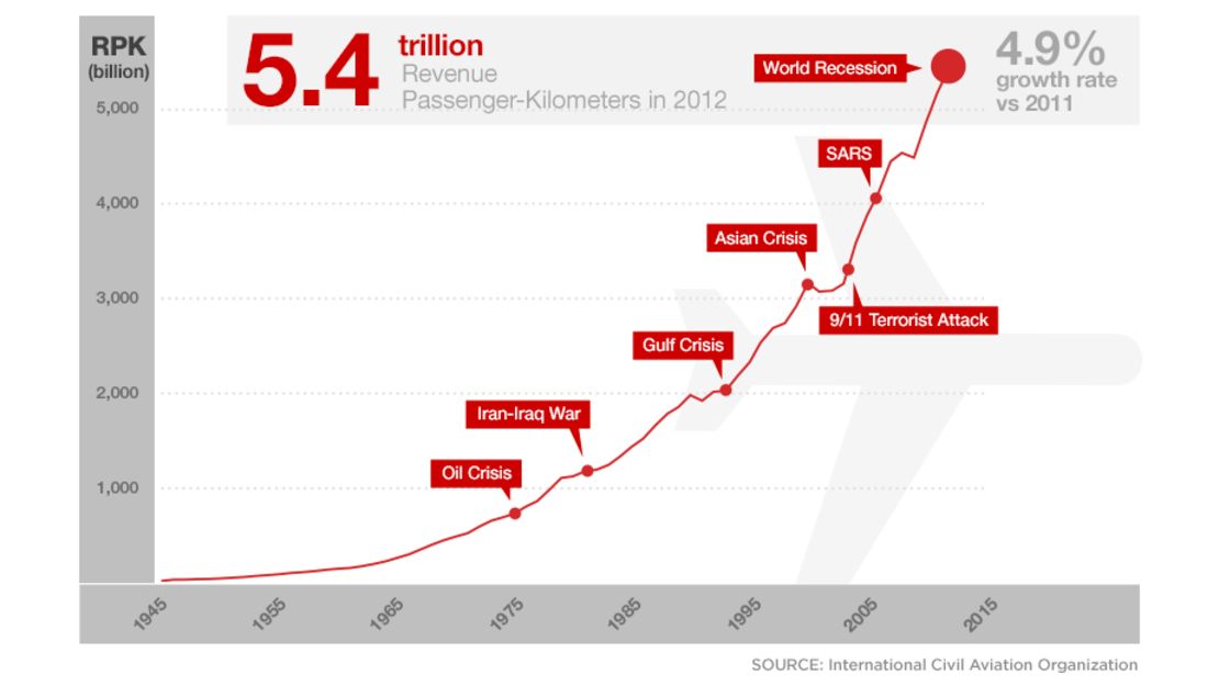 CNNE 152423 - image (4) chart_04-jpg for post 129578