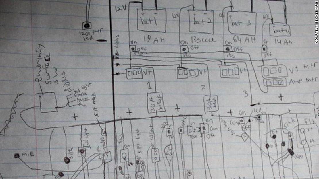 CNNE 153281 - image (1) 130528115225-submarine-plans-horizontal-gallery-jpg for post 87105