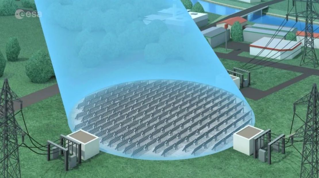 La energía se transmitiría de forma inalámbrica en forma de microondas a estaciones receptoras específicas en la Tierra, llamadas "rectenas", que convertirían la energía en electricidad y la inyectarían en la red local. Crédito: ESA