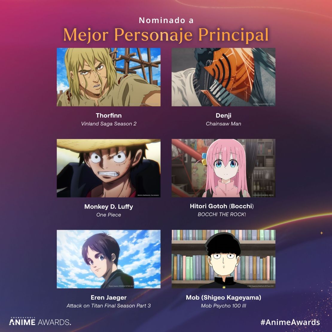 Los nominados a mejor personaje principal.