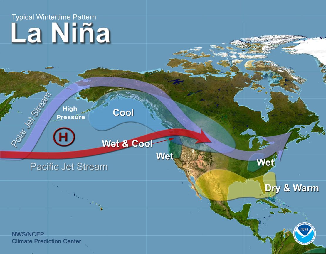 Como se puede observar en la imagen, el fenómeno de La Niña trae condiciones "secas y cálidas" a las aguas del Atlántico, lo que impulsa la formación de ciclones tropicales.