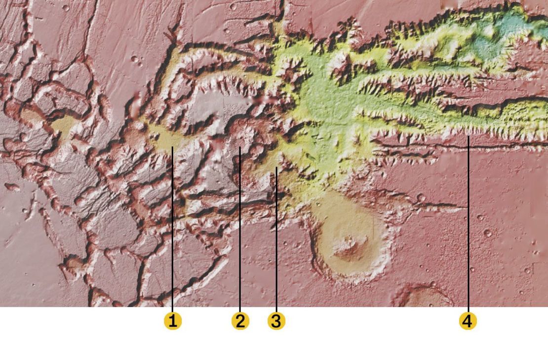 Primer plano de una sección de The Tharsis Rise que muestra: 1) Noctis Labyrinthus. 2) Sospecha de caldera del volcán no confirmado. 3) Glaciar relicto. 4) Valles Marineris. Crédito: CNN/USGS.