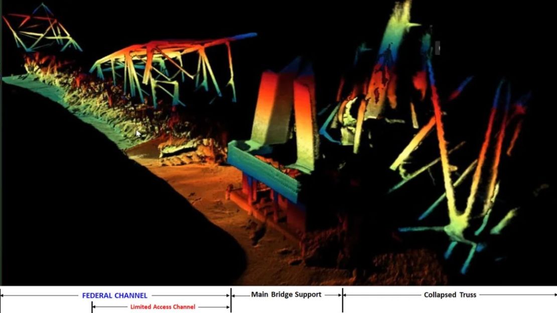 Esta imagen de sonar muestra escombros del puente en la parte más profunda del canal de navegación federal del puerto de Baltimore (izquierda) y uno de los soportes principales del puente Francis Scott Key (centro).