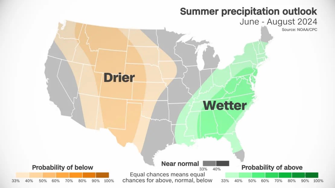 Este mapa muestra las perspectivas de lluvia, entre zonas más secas ("drier") y húmedas ("wetter").