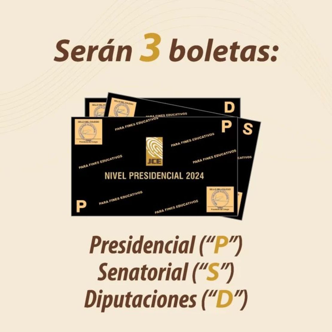 Elecciones en República Dominicana. Foto: JCE.