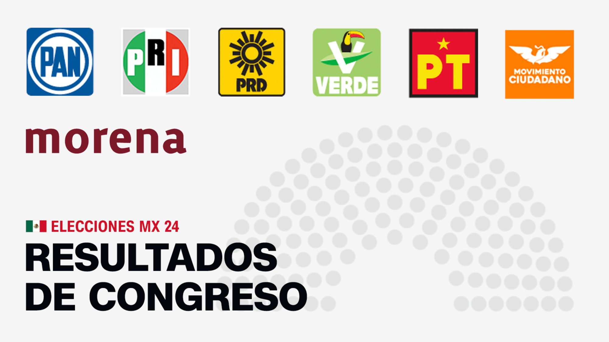 Resultados de senadores y diputados en las elecciones de México 2024 ...