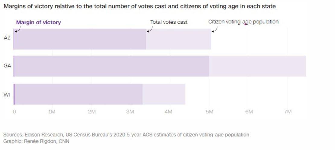 CNNE 1724222 - votantes-arizona