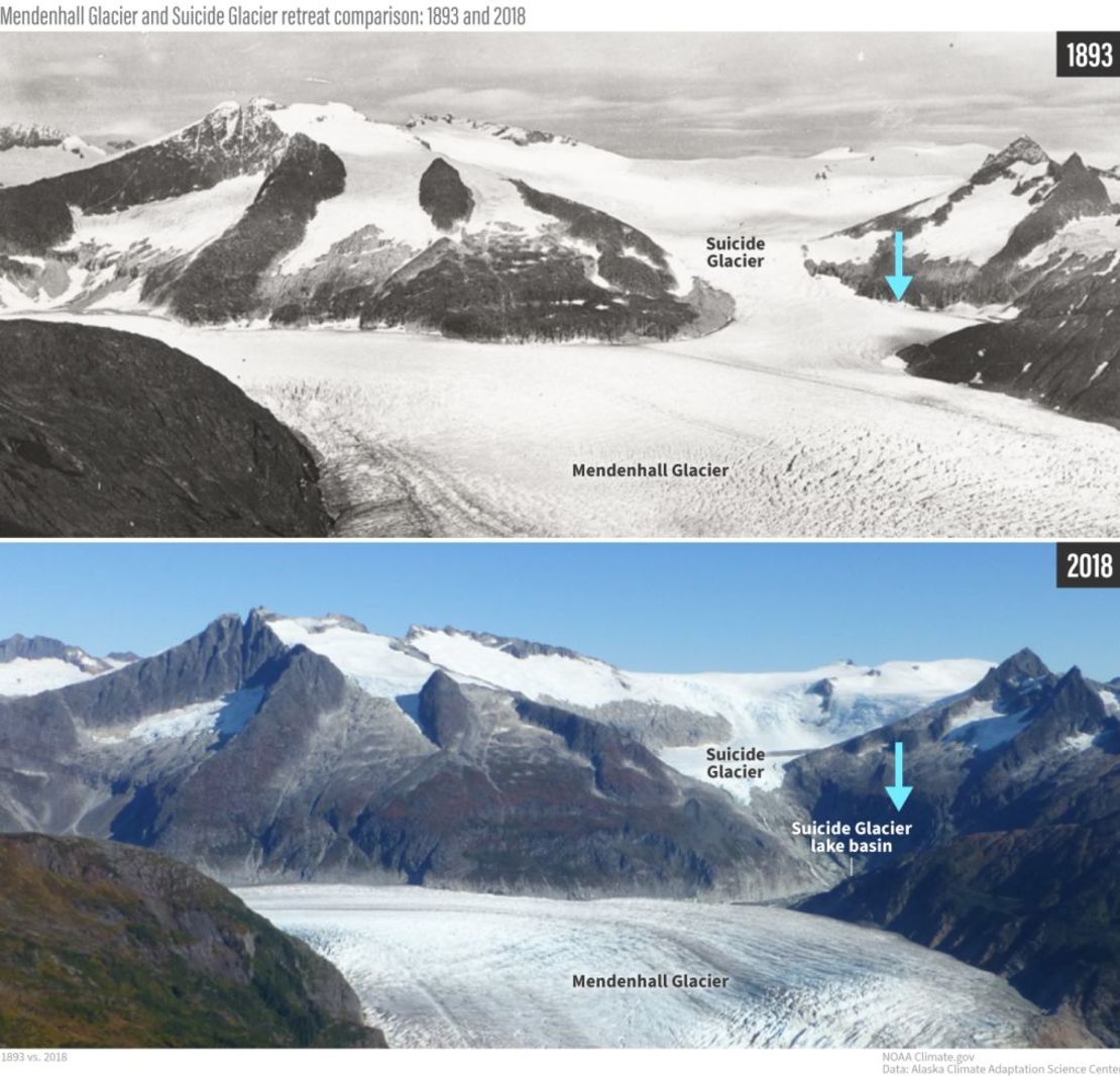 El aumento de las temperaturas ha reducido drásticamente la extensión de los glaciares Mendenhall y Suicide, creando el peligro anual de desbordamiento de los lagos glaciares a medida que el hielo es sustituido por agua líquida. Crédito: NOAA